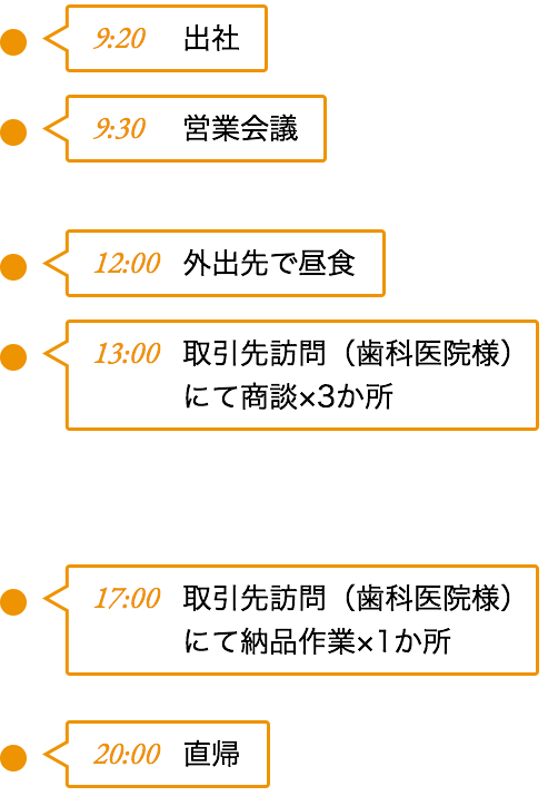 デンタル営業職の1日